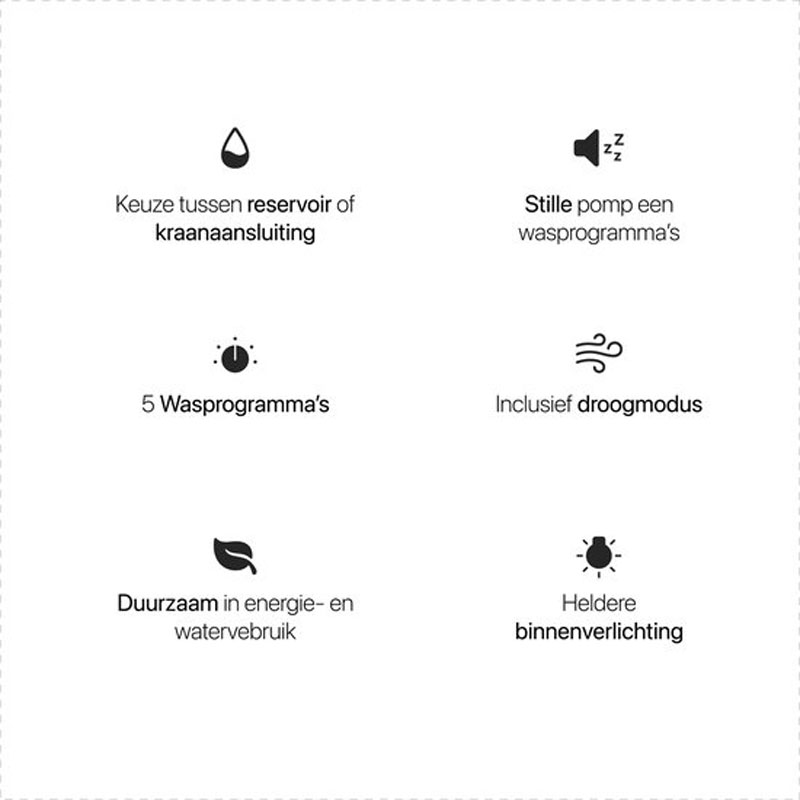 Amenzo® - Mini Vaatwasser - Inclusief App - Energielabel A - 900 Watt - 5 Programma's - Wit - Afwasmachine - Met Waterreservoir
