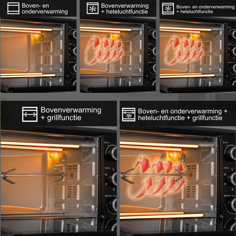OptimumX Vrijstaande Ovens, 60 Liter Mini Oven – Convectie Oventje - Hetelucht - Draaispit - Timer - Zwart - 2200 Watt