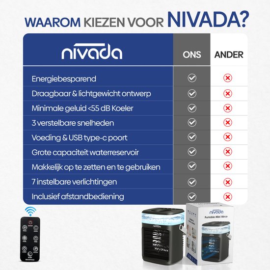 NIVADA Portable Mini Airco Inclusief Afstandsbediening - Luchtkoeler - Tafelventilator - Aircooler - 450 mL - Verlichtingsmogelijkheden, meerdere standen en vriesfunctie