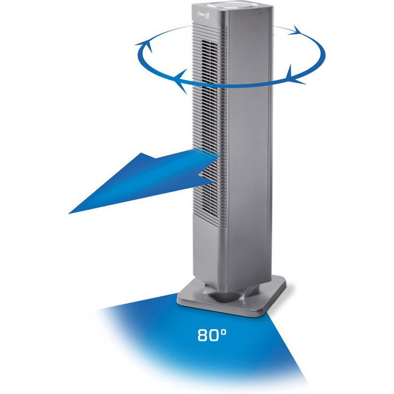 Clean Air Optima® CA-904G - 2in1 Design Ventilator Elektrische Kachel - Verwarmen en Koelen - Stoffilter - Draaicirkel (oscillatie): 80º - Digitale thermostaat instelbaar 15-35°C