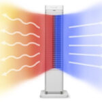 Clean Air Optima® CA-904W - 2in1 Design Ventilator Elektrische Kachel - Verwarmen en Koelen - Stoffilter - Draaicirkel (oscillatie): 80º - Digitale thermostaat instelbaar 15-35°C