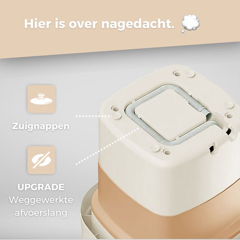 Delugo® Mini Wasmachine - Opvouwbaar - Met Centrifuge - Kleine Camping Wasmachine - Incl. Knijpers - 8L - Wit