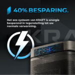 KRAFT Elektrische Kachel - Keramische Ventilatorkachel - Heater - Verwarming Electrisch - 1500W - 70° Draaifunctie