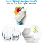 Medion Mini Afwasmachine, tafelmodel, vaatwasser, 2 couverts, werkt met/zonder wateraansluiting, 6 reinigingsprogramma's, starttijdkeuze, vrijstaand, MD 37217 [Energieklasse G]