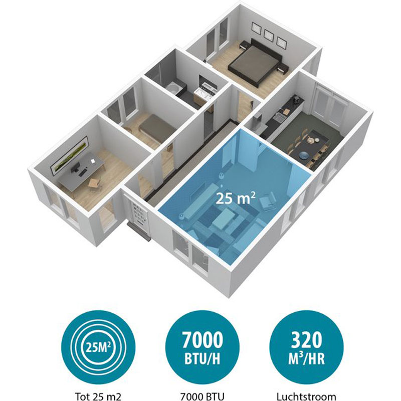 Tristar Mobiele Airco met raamafdichtingskit - 7000 BTU - AC-5477 - airconditioner - 3-in-1 koelen, ventilator en luchtontvochtiger - geschikt voor ruimte tot 60 m3 - temperatuurinstelling van 16⁰C tot 31⁰C
