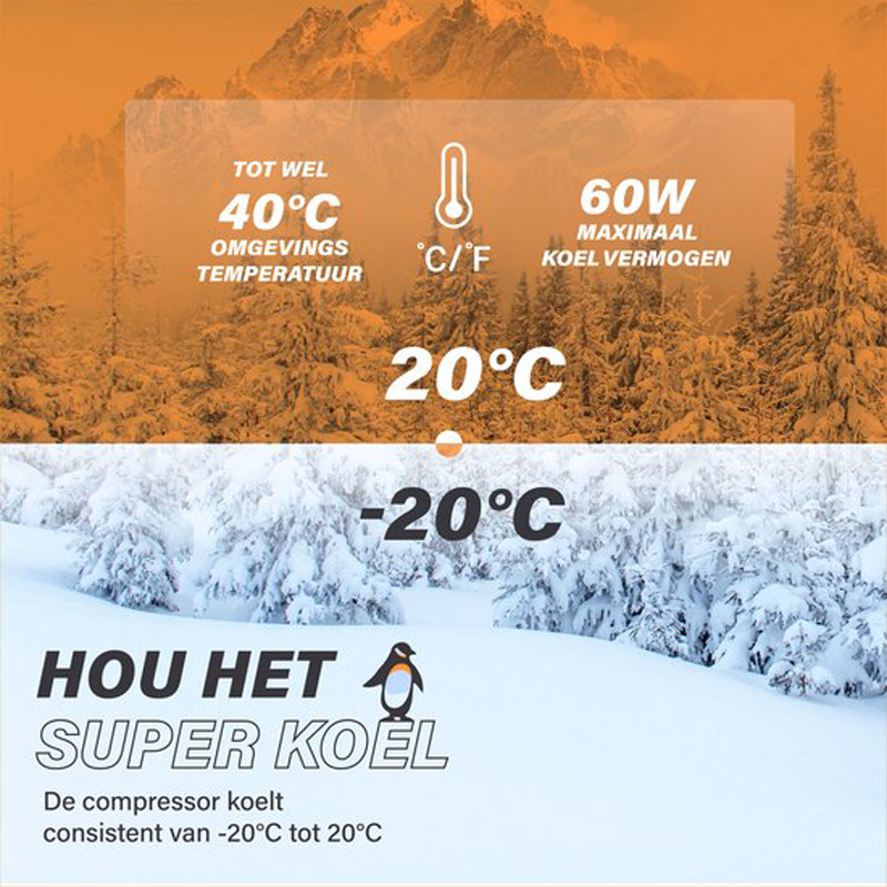 KOEL Crate 40 - Compressor Koelbox Elektrisch 12 en 230 Volt voor Auto - Elektrische Frigobox - Coolbox - 40 Liter